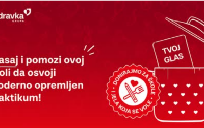 Dajte svoj glas i pomozite našoj školi da osvoji moderno opremljen praktikum